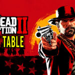 Red Dead Redemption 2 -  Cheat Table for Cheat Engine