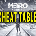 Metro Exodus Cheat Table