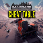 RAILGRADE Cheat Table