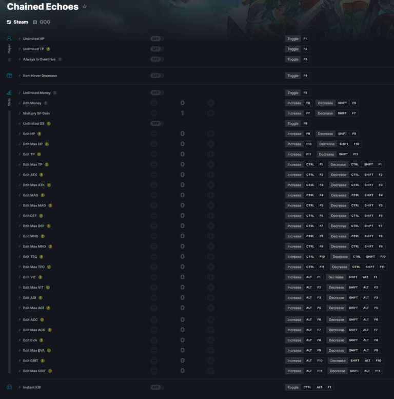 Chained Echoes Cheats, Trainers, Codes Games Manuals