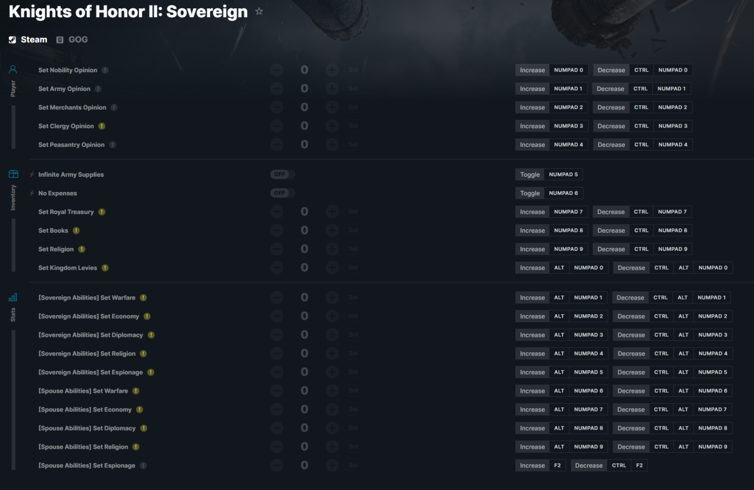 Knights of Honor II Sovereign Cheaty, Trainery, Kody Games Manuals