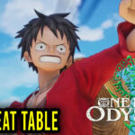 ONE PIECE ODYSSEY Cheat Table