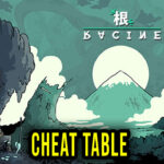 Racine Cheat Table