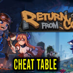 Return-From-Core-Cheat-Table